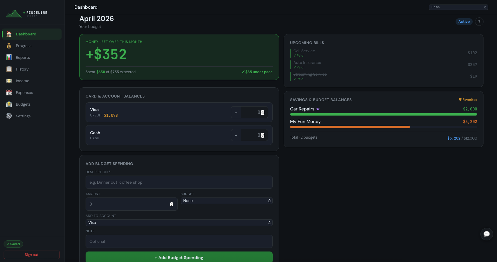 Ridgeline Budget dashboard showing monthly surplus, spending sources, and budget envelopes